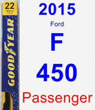 Passenger Wiper Blade for 2015 Ford F-450 - Premium