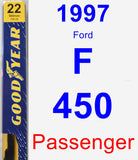 Passenger Wiper Blade for 1997 Ford F-450 - Premium