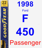 Passenger Wiper Blade for 1998 Ford F-450 - Premium