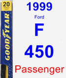 Passenger Wiper Blade for 1999 Ford F-450 - Premium