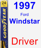 Driver Wiper Blade for 1997 Ford Windstar - Premium