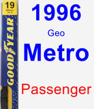 Passenger Wiper Blade for 1996 Geo Metro - Premium