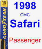 Passenger Wiper Blade for 1998 GMC Safari - Premium