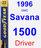 Driver Wiper Blade for 1996 GMC Savana 1500 - Premium