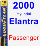 Passenger Wiper Blade for 2000 Hyundai Elantra - Premium