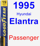 Passenger Wiper Blade for 1995 Hyundai Elantra - Premium