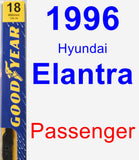 Passenger Wiper Blade for 1996 Hyundai Elantra - Premium