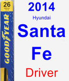 Driver Wiper Blade for 2014 Hyundai Santa Fe - Premium