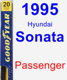 Passenger Wiper Blade for 1995 Hyundai Sonata - Premium