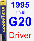 Driver Wiper Blade for 1995 Infiniti G20 - Premium