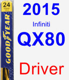 Driver Wiper Blade for 2015 Infiniti QX80 - Premium