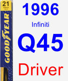 Driver Wiper Blade for 1996 Infiniti Q45 - Premium