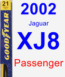 Passenger Wiper Blade for 2002 Jaguar XJ8 - Premium