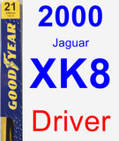 Driver Wiper Blade for 2000 Jaguar XK8 - Premium