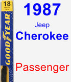 Passenger Wiper Blade for 1987 Jeep Cherokee - Premium