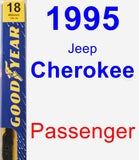 Passenger Wiper Blade for 1995 Jeep Cherokee - Premium