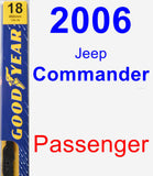 Passenger Wiper Blade for 2006 Jeep Commander - Premium