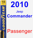 Passenger Wiper Blade for 2010 Jeep Commander - Premium