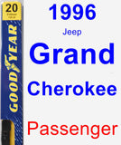 Passenger Wiper Blade for 1996 Jeep Grand Cherokee - Premium