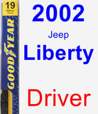 Driver Wiper Blade for 2002 Jeep Liberty - Premium