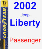 Passenger Wiper Blade for 2002 Jeep Liberty - Premium