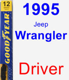 Driver Wiper Blade for 1995 Jeep Wrangler - Premium