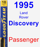 Passenger Wiper Blade for 1995 Land Rover Discovery - Premium