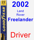 Driver Wiper Blade for 2002 Land Rover Freelander - Premium