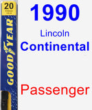 Passenger Wiper Blade for 1990 Lincoln Continental - Premium