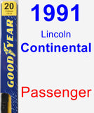 Passenger Wiper Blade for 1991 Lincoln Continental - Premium