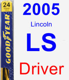 Driver Wiper Blade for 2005 Lincoln LS - Premium