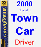 Driver Wiper Blade for 2000 Lincoln Town Car - Premium