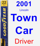 Driver Wiper Blade for 2001 Lincoln Town Car - Premium