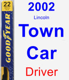 Driver Wiper Blade for 2002 Lincoln Town Car - Premium