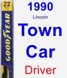 Driver Wiper Blade for 1990 Lincoln Town Car - Premium