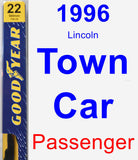 Passenger Wiper Blade for 1996 Lincoln Town Car - Premium