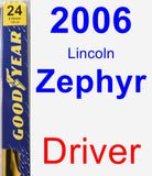 Driver Wiper Blade for 2006 Lincoln Zephyr - Premium