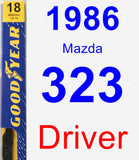 Driver Wiper Blade for 1986 Mazda 323 - Premium