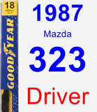 Driver Wiper Blade for 1987 Mazda 323 - Premium