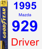 Driver Wiper Blade for 1995 Mazda 929 - Premium