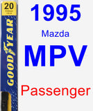 Passenger Wiper Blade for 1995 Mazda MPV - Premium