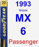 Passenger Wiper Blade for 1993 Mazda MX-6 - Premium