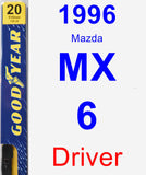 Driver Wiper Blade for 1996 Mazda MX-6 - Premium