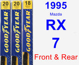 Front & Rear Wiper Blade Pack for 1995 Mazda RX-7 - Premium