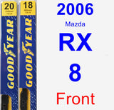 Front Wiper Blade Pack for 2006 Mazda RX-8 - Premium