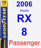 Passenger Wiper Blade for 2006 Mazda RX-8 - Premium