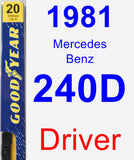 Driver Wiper Blade for 1981 Mercedes-Benz 240D - Premium