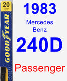 Passenger Wiper Blade for 1983 Mercedes-Benz 240D - Premium