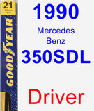 Driver Wiper Blade for 1990 Mercedes-Benz 350SDL - Premium