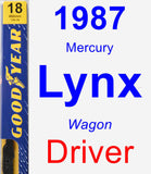 Driver Wiper Blade for 1987 Mercury Lynx - Premium